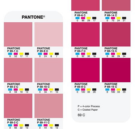 �������� ���������� PANTONE CMYK Color Guide Coated & Uncoated (GP5101)